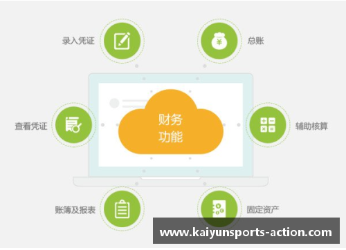 Kaiyun开云NBA球队税收与财务策略：揭秘运作背后的财务大计